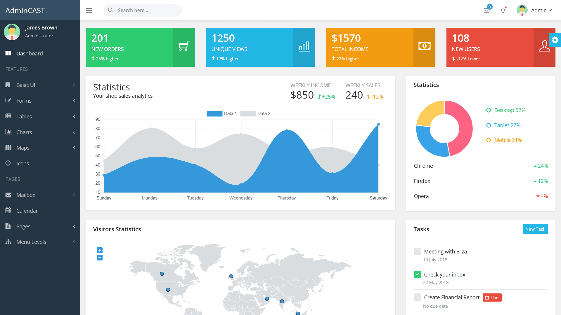 SaaS Dashboard